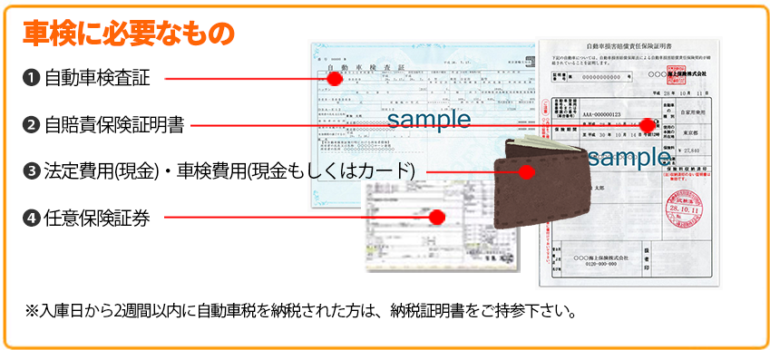 車検時に必要なもの